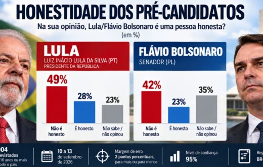lula-flavio-honestidadejpg